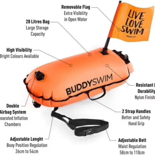 Avis BUDDYSWIM Bouée 28L : visibilité, rangement étanche et sécurité en eau libre