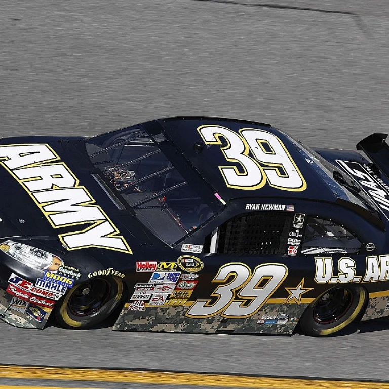 L'évolution du maillot de l'équipe nationale de la RDC