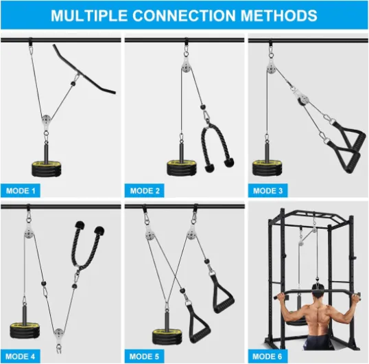 Poulie Musculation, Fitness Musculation Poulie Tirage, Entraînement des Bras LAT pulldown Machine Équipement pour Biceps Curl, Extensions de Triceps Set avec barre tirage musculation, corde triceps, poignée