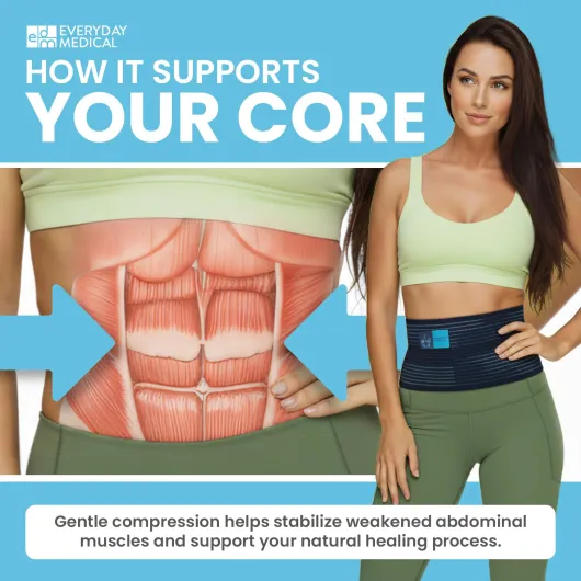 Everyday Medical Ceinture pour Hernie Ombilicale Abdominal I Bandage de Hernie Abdominale Soutien de Qualité élevée pour les Hommes et Femmes I Ceinture Médicale de Hernie I Umbilical Hernia Belt S/M (63-99 CM)