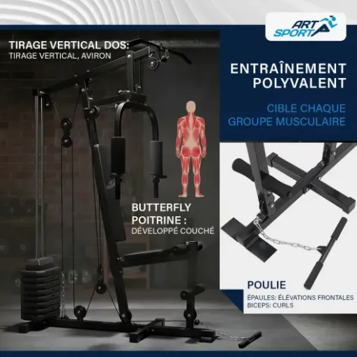 Test ArtSport ProfiGym 2000 : la station de muscu pas chère qui fait (à peu près) le job