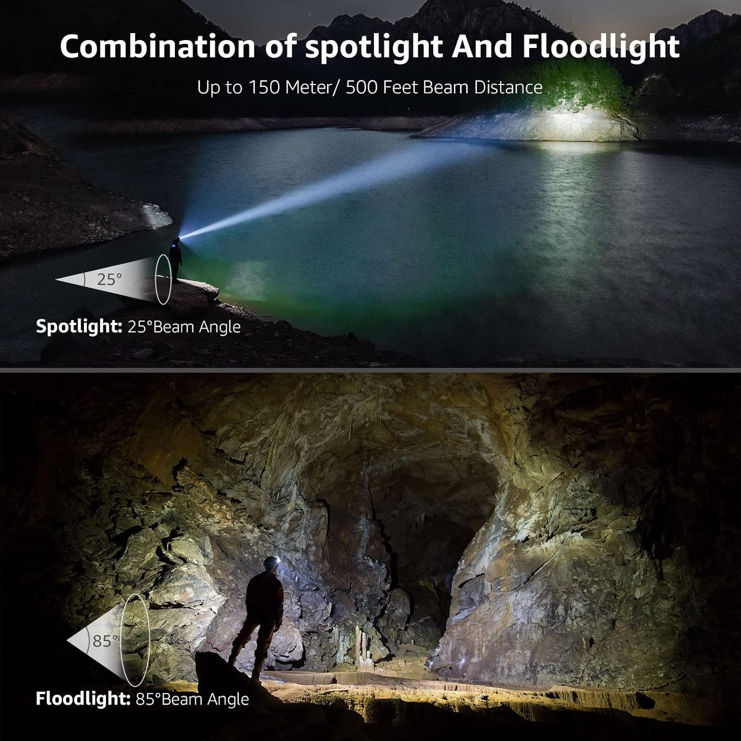 Lampe Frontale LED Rechargeable Puissante, D5000 Super Lumineux Torche Frontale LED 2000Lux Lumière Blanche et Rouge 6 Modes d'Éclairage IPX4 pour Course, Pêche, Cyclisme, Camping - 2 Pcs Noir 2