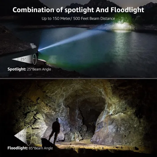 Lampe Frontale LED Rechargeable Puissante, D5000 Super Lumineux Torche Frontale LED 2000Lux Lumière Blanche et Rouge 6 Modes d'Éclairage IPX4 pour Course, Pêche, Cyclisme, Camping - 2 Pcs Noir 2
