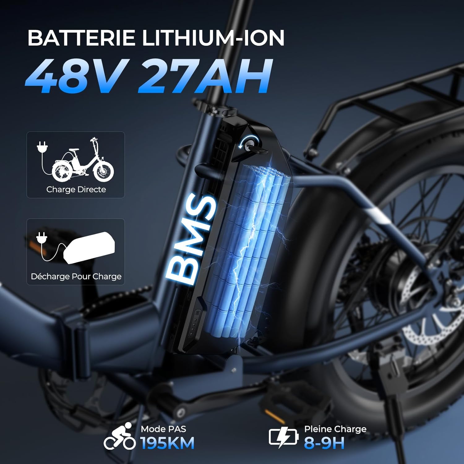 S3/S3 Pro Vélo Électrique Fat Bike Pliable, Pneus 20"x3.0" Tout Terrain, Grande Autonomie 195KM/ 65KM, 7 Vitesses, VTC E-Bike pour Adulte, Idéal pour Les Longs trajets et Les Voyages S3 PRO Bleu