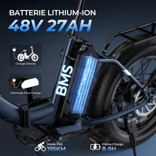 S3/S3 Pro Vélo Électrique Fat Bike Pliable, Pneus 20"x3.0" Tout Terrain, Grande Autonomie 195KM/ 65KM, 7 Vitesses, VTC E-Bike pour Adulte, Idéal pour Les Longs trajets et Les Voyages S3 PRO Bleu