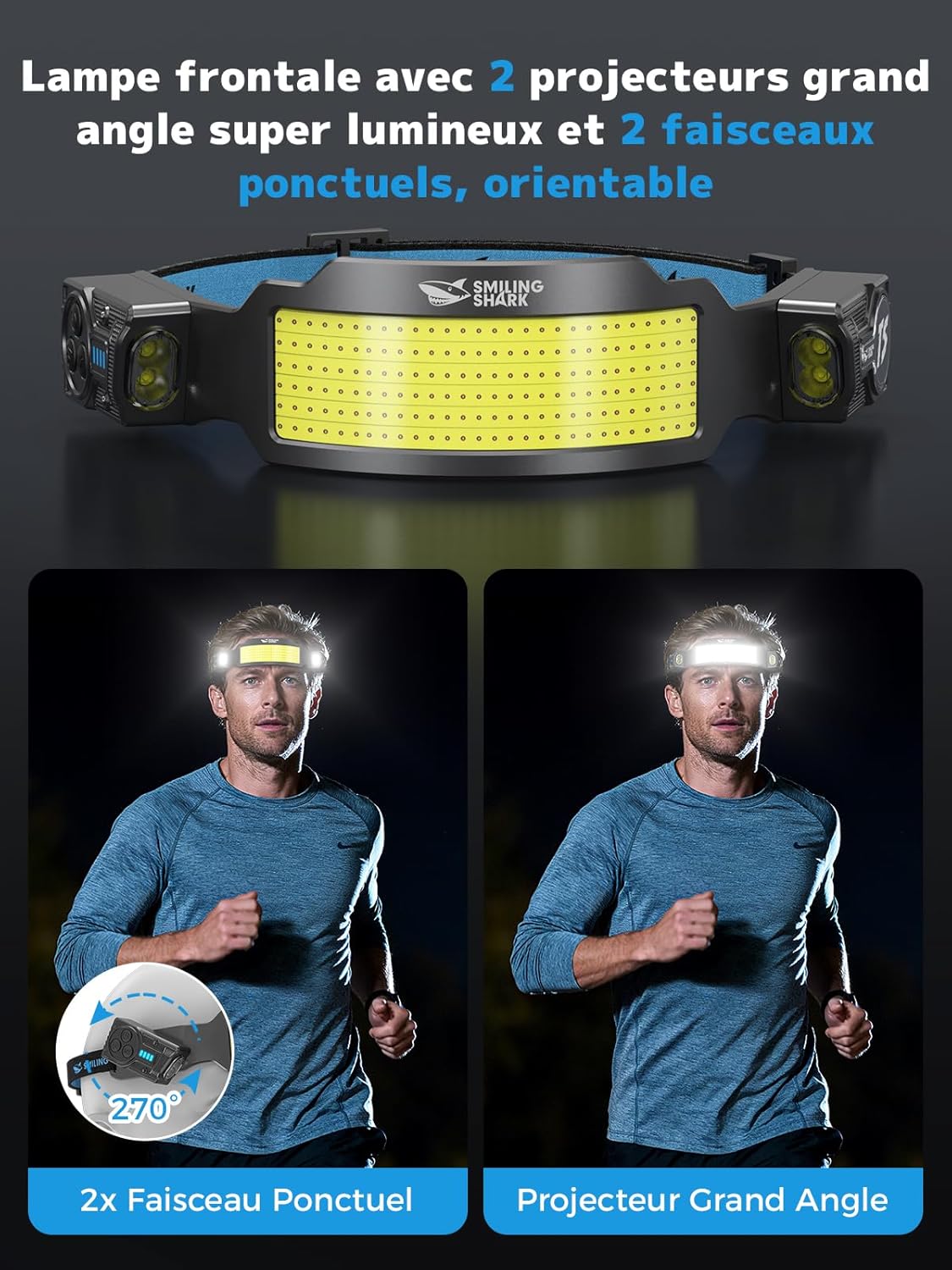 TS-6 Lampe Frontale, LED Head Lamp Rechargeable 2400mAh 2x Projecteur Orientable & Flood & Strobe Headlamp avec Capteur de Mouvement pour Camping, Jogging, Randonnée, Course (2 PACK)