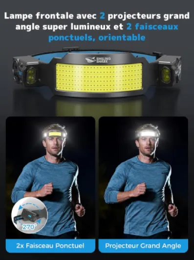 TS-6 Lampe Frontale, LED Head Lamp Rechargeable 2400mAh 2x Projecteur Orientable & Flood & Strobe Headlamp avec Capteur de Mouvement pour Camping, Jogging, Randonnée, Course (2 PACK)