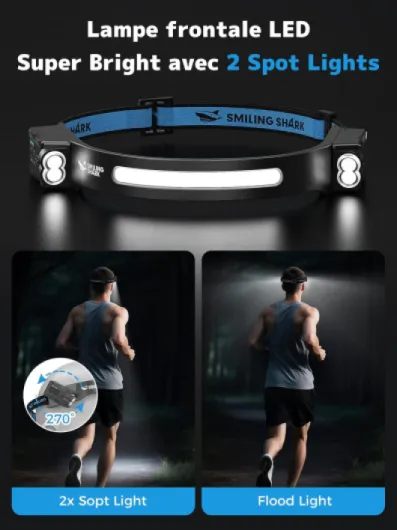 Lampe Frontale, Headlamp Rechargeable 2400mAh Ultra-Lumineuse Lumière Blanche & 2 Lumière Spot Rotatable à 270°, Head Lamp Avec Capteur de Motion pour Randonnée Camping Réparations 1 PACK