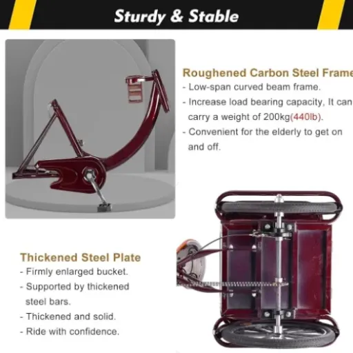 Test Tricycle Cargo 20 pouces LSQXSS : le vélo à 3 roues pratique mais à monter soi-même