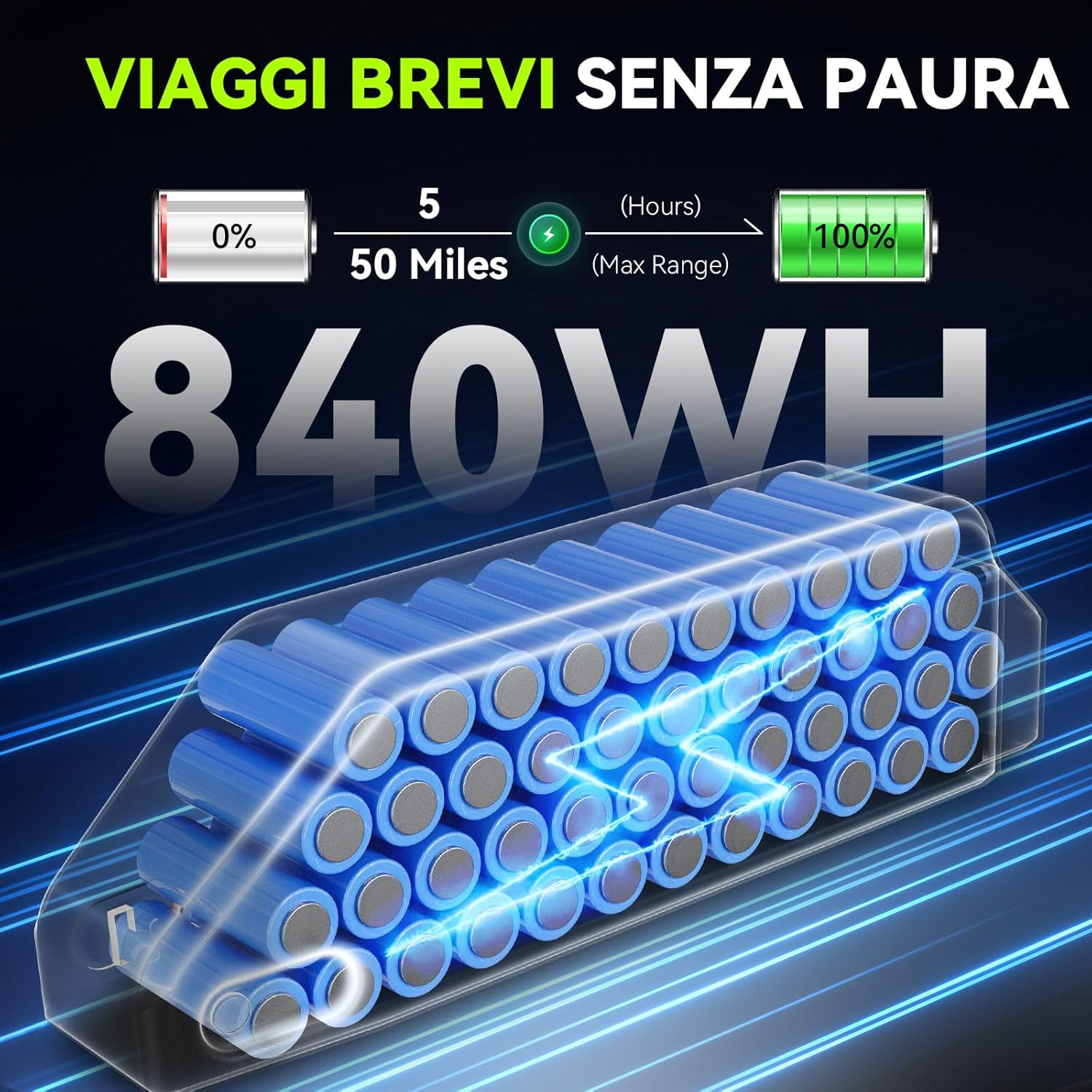 EGGKING Vélo électrique 20" x 4.0 Fat Tire, Double Suspension et 7 Vitesses Vélo Électrique, E-Bike pour Adultes, Batterie Amovible 48 V 17,5/15 Ah, Affichage et Contrôle APP Double moteur