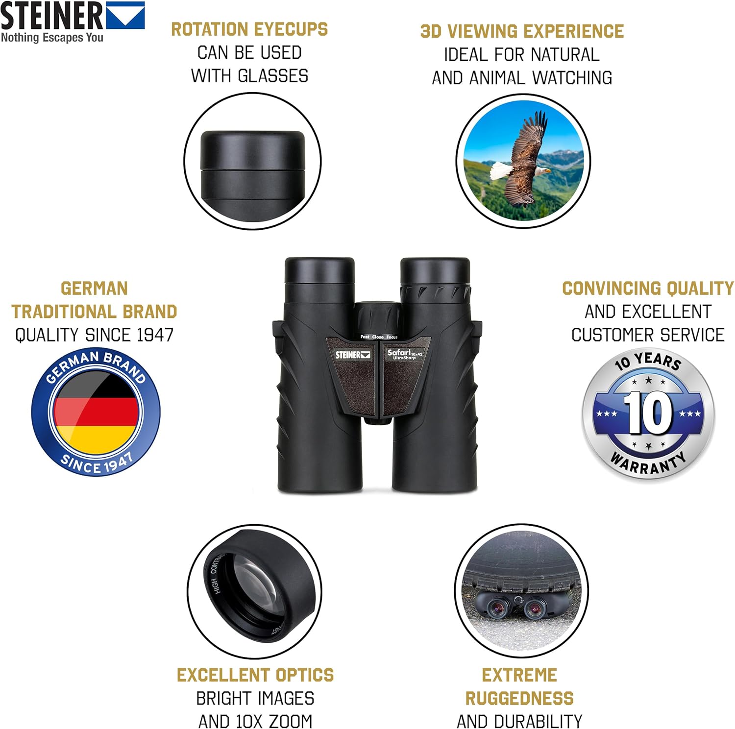 Jumelles Safari UltraSharp 10x42 - Optique de qualité Allemande, Lumineuse, à Contraste élevé, Robuste, idéale pour Les Voyages, la randonnée, Le Sport et l'observation de la Nature