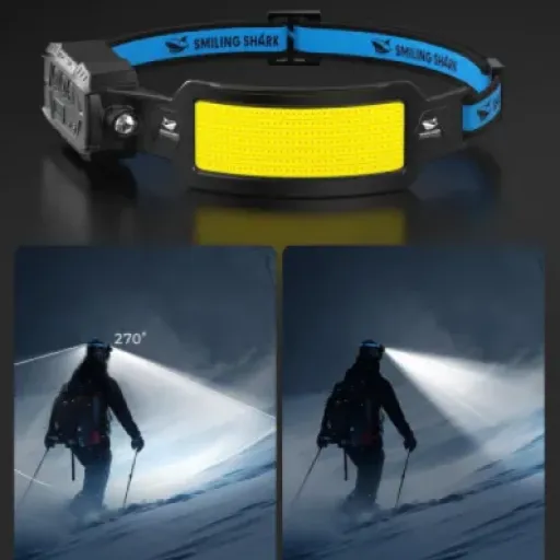 Test Smiling Shark Frontale Rechargeable : une frontale large et pratique, mais pas sans défauts