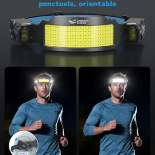 Test Smiling Shark TS-6 : la frontale pas chère qui éclaire vraiment bien (vendue par 2)