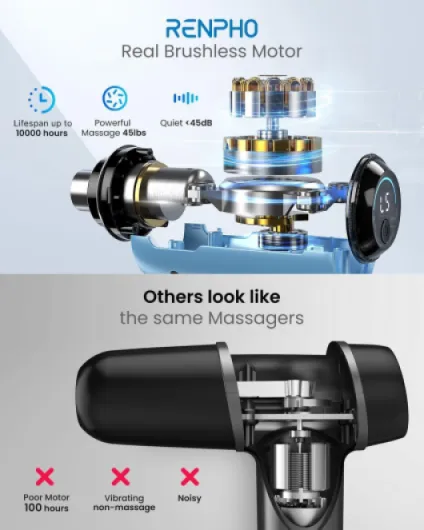 Pistolet de Massage Musculaire, RENPHO Massage Gun Masseur de Muscle Profonds 3200 tr/min, 5 Têtes de Massage Appareil de Massage Ultra Silencieux (Bleu) Active BL