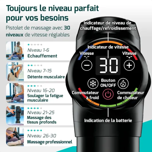 FITAGE Pistolet de Massage Musculaire Avec 30 Vitesses Réglables Masseurs Électriques Portables, 8 Embouts pour Tissus Profonds, Épaules, Dos et Corps Entière Appareil de Massage - Prime