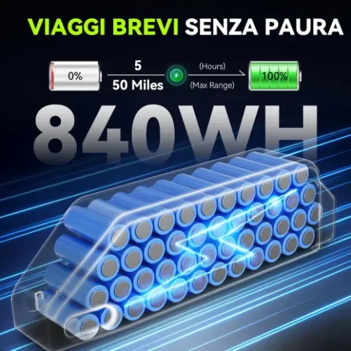 Test EGGKING S8 Plus : le fat bike électrique costaud mais pas très discret