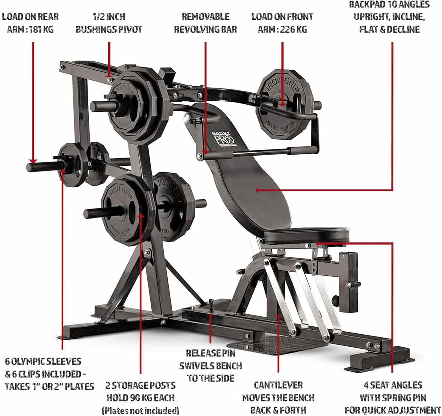 PM4400 Pro Banc de Musculation Noir