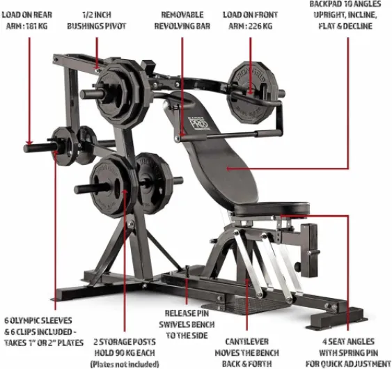 PM4400 Pro Banc de Musculation Noir