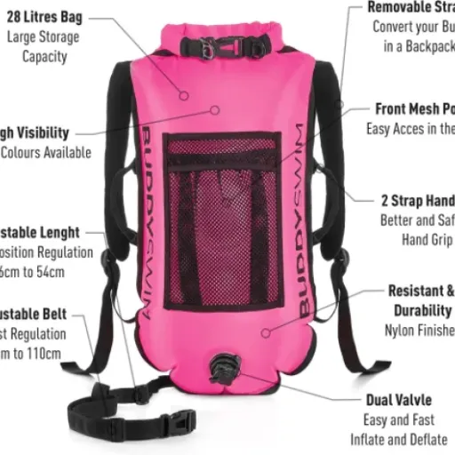 Test Buddyswim Sac à Dos Bouée 28L : pratique pour l’eau libre, mais pas parfait