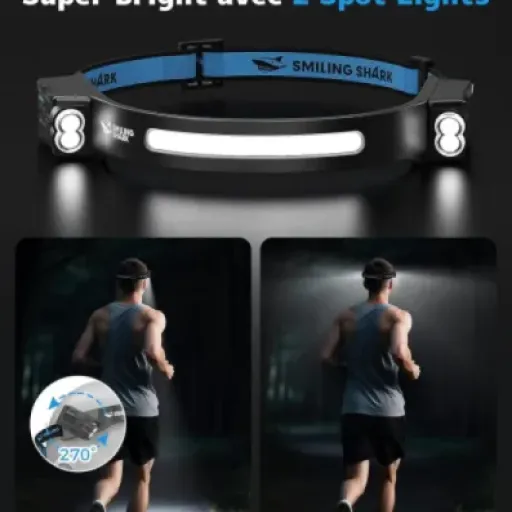 Test Smiling Shark TD-0123-S : la frontale large bandeau qui éclaire fort sans se ruiner