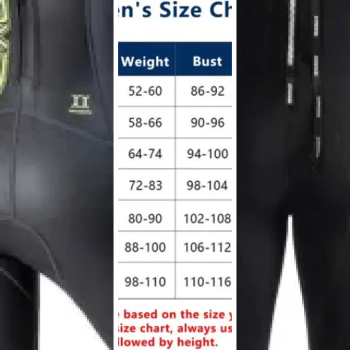 Guide d'achat : les 6 meilleurs combinaisons néoprène eau libre (avril 2026)