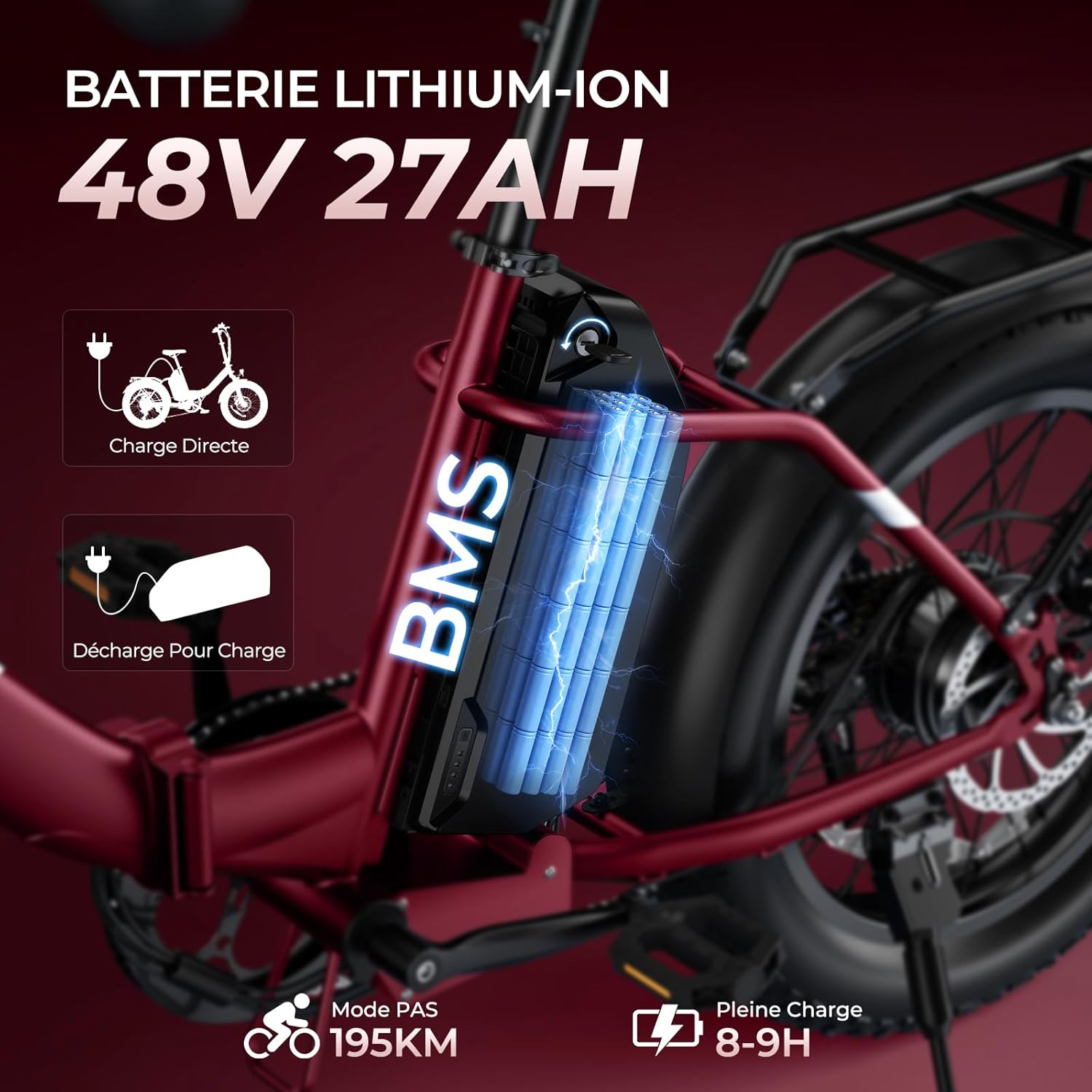 S3/S3 Pro Vélo Électrique Fat Bike Pliable, Pneus 20"x3.0" Tout Terrain, Grande Autonomie 195KM/ 65KM, 7 Vitesses, VTC E-Bike pour Adulte, Idéal pour Les Longs trajets et Les Voyages S3 PRO Rouge