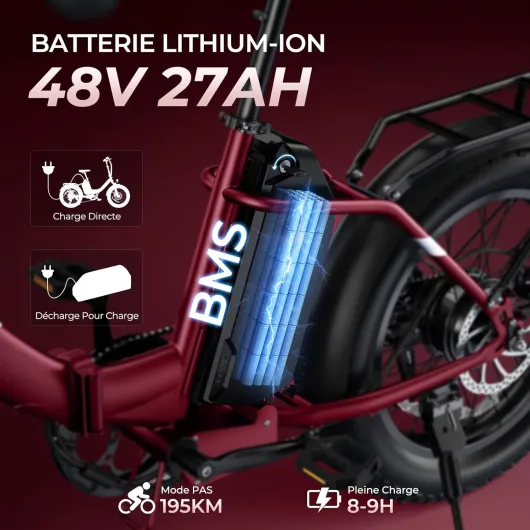 S3/S3 Pro Vélo Électrique Fat Bike Pliable, Pneus 20"x3.0" Tout Terrain, Grande Autonomie 195KM/ 65KM, 7 Vitesses, VTC E-Bike pour Adulte, Idéal pour Les Longs trajets et Les Voyages S3 PRO Rouge