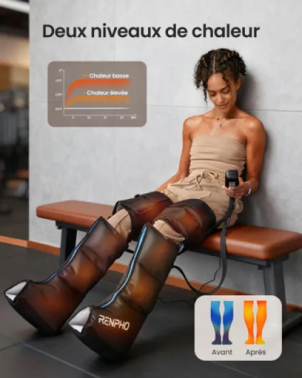 Chauffage Bottes Pressothérapie Jambes, Massage Jambes Complet à 360° des Mollets et des Cuisses, 5 Intensités & 6 Modes de Massage, Conçu pour Les Athlètes, Cadeau Fête des Mères, Cadeau Femme A4-Large