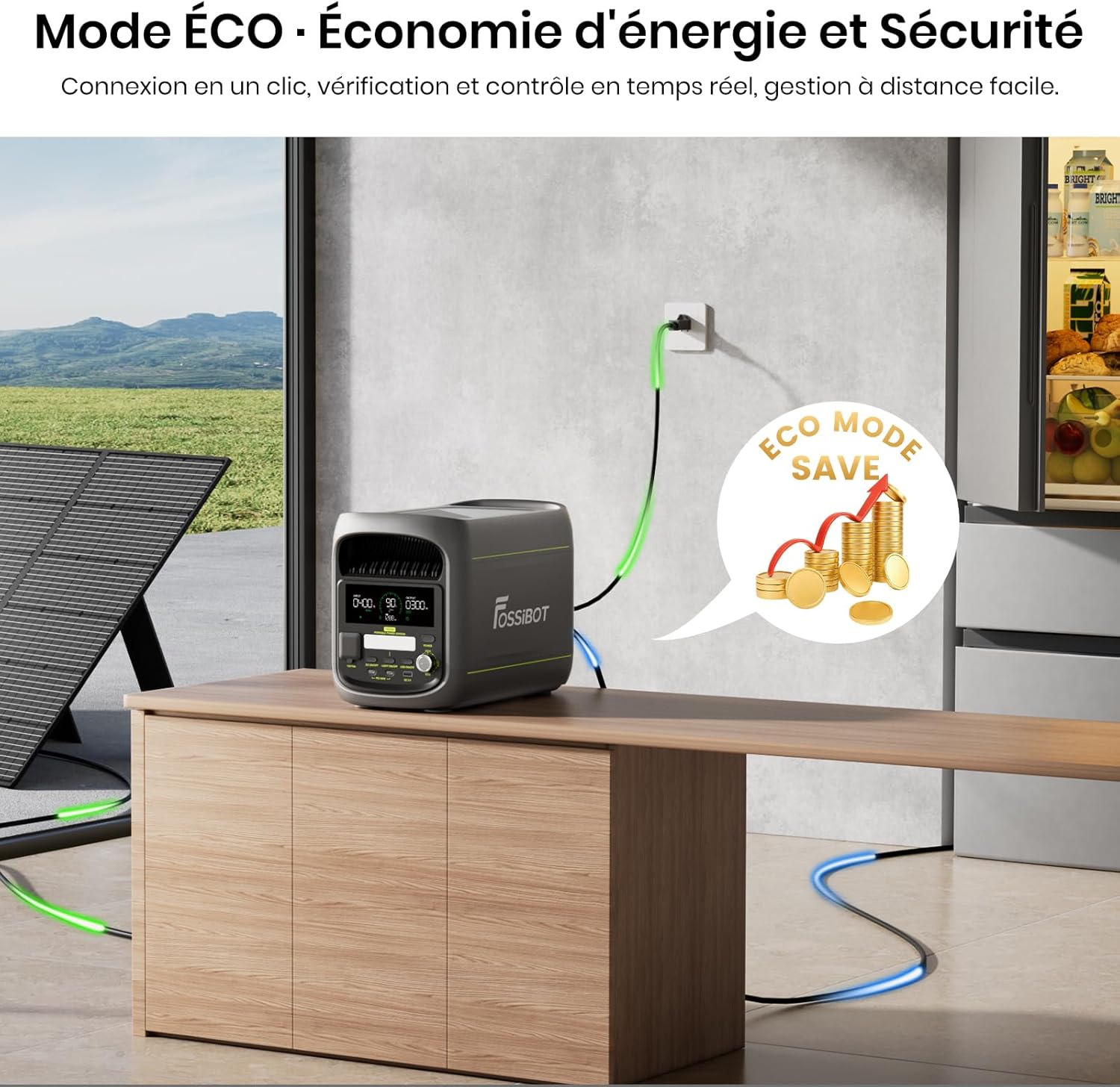 F1800 Générateur Électrique Portable 1024Wh avec Panneau Solaire 200W, Batterie LiFePO4 Station électrique1800W(Peak 2700W)，Charge Rapide 1200W, Mode ECO, BMS pour Camping-Car, Maison, Voyage F1800+SP200