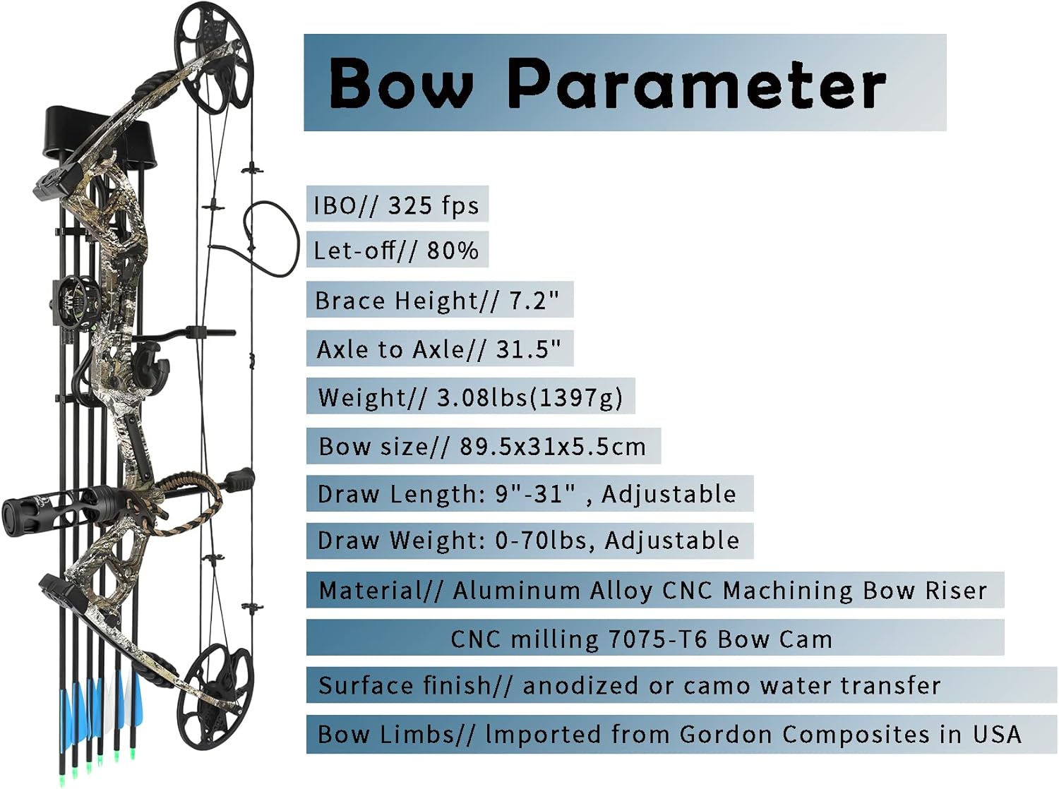 Kit Arc à poulies,Chasse et ciblage,Branche fabriquée aux États-Unis,Poids de Traction réglable de 0 à 40 LB,jusqu'à IBO 325FPS,Ensemble d'accessoires de Chasse à l'arc (Camo)