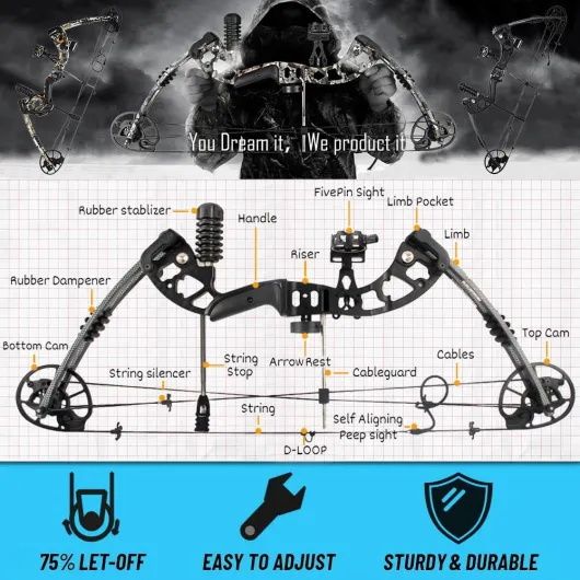 Kit Arc à Poulies de Chasse Arc Compound Adultes Arc composé Débutants 20 à 45 lbs 320fps Tir à l'arc Set Professionnel Arcs Compound Set Arc de Chasse Archery Compound Bow Camo - Set 3