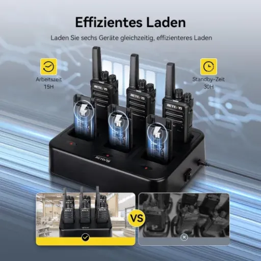 Test Retevis RT668 : le pack de 6 talkies qui fait le job pour magasin, entrepôt et sécurité