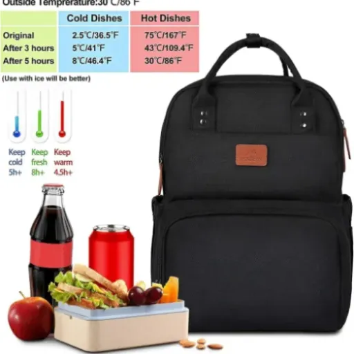 Test MATEIN Sac à Dos Déjeuner 17" : le sac hybride boulot / repas qui simplifie le quotidien