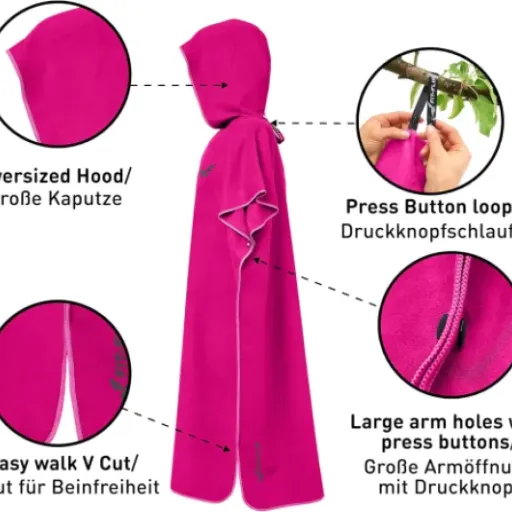 Test Fit-Flip Poncho de Bain : le poncho microfibre léger qui remplace (presque) la serviette