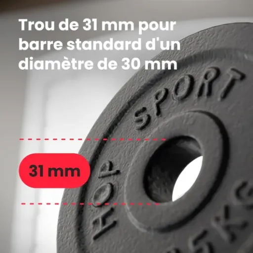 Test HOP-SPORT Disques de poids 40 kg : de la fonte simple et efficace pour s’entraîner à la maison