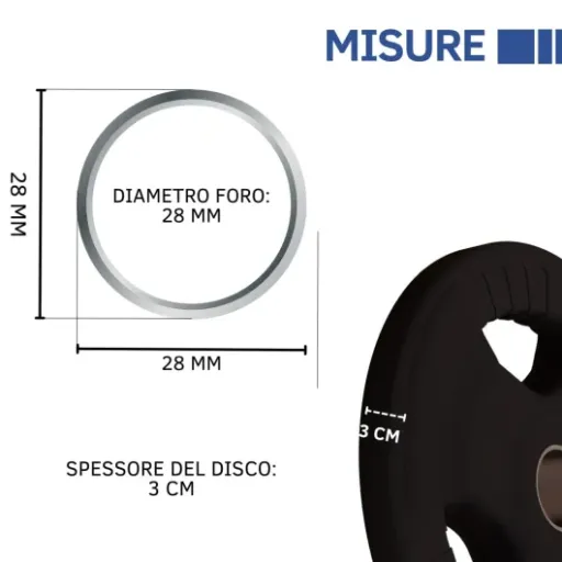 Test DONATIF Disques 5 kg (trou 28 mm) : des poids simples qui font le job pour l’entraînement à la maison