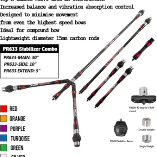 Test wolfman Set Stabilisateurs Carbone 3K : un kit complet pour débuter sérieux sans exploser le budget