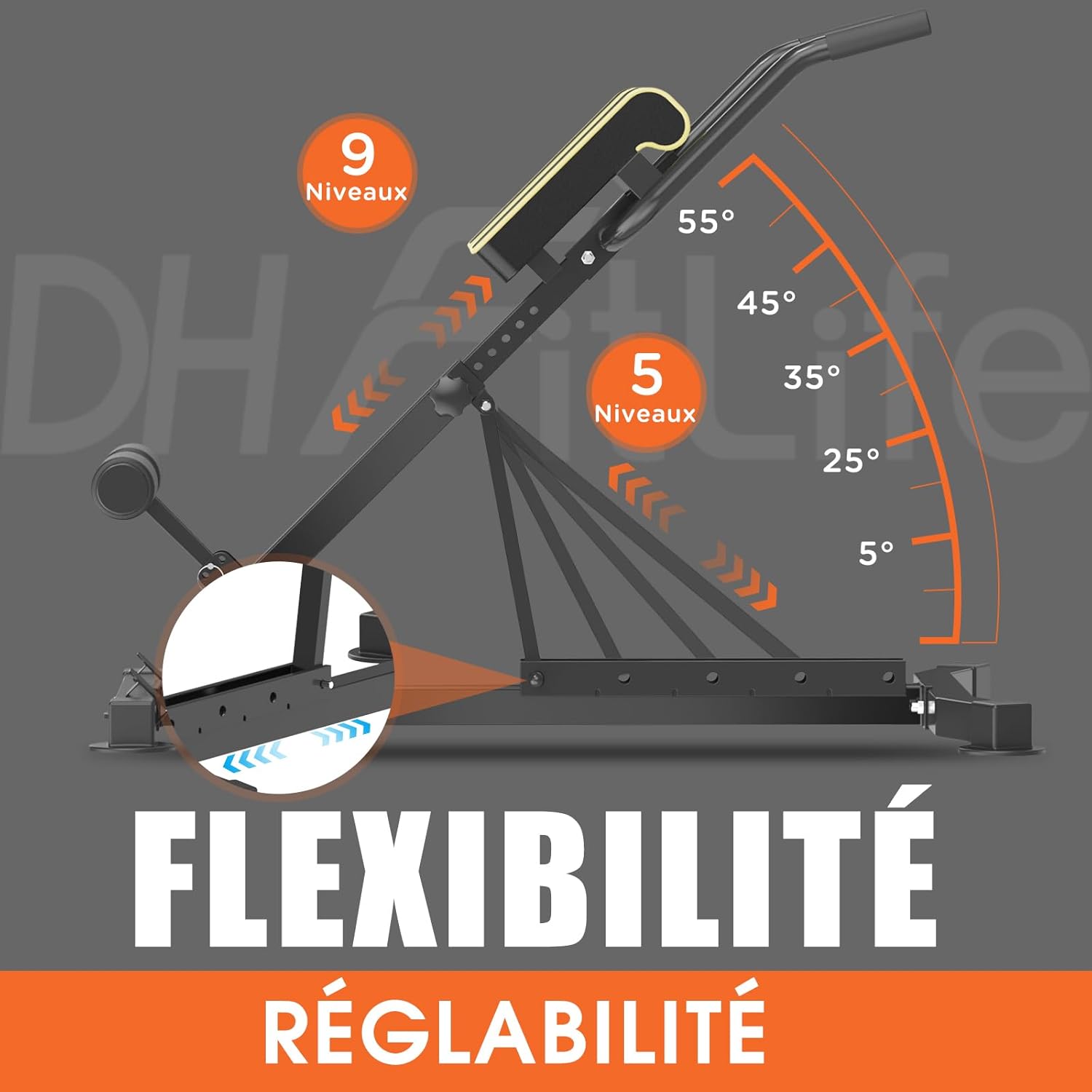 Chaise Romaine 5-en-1 Pliable, Banc d’Hyperextension Réglable jusqu’à 150 kg, Banc Lombaire et Abdominaux, Banc de Curl Multifonction