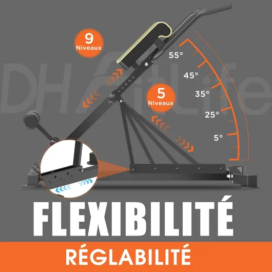 Chaise Romaine 5-en-1 Pliable, Banc d’Hyperextension Réglable jusqu’à 150 kg, Banc Lombaire et Abdominaux, Banc de Curl Multifonction