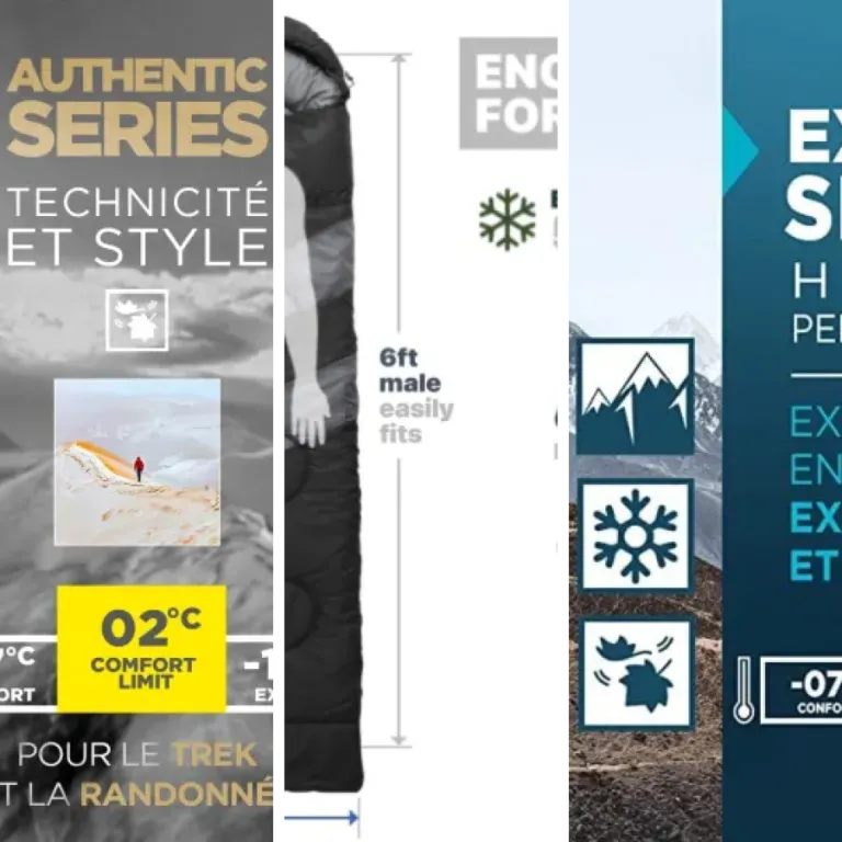 Notre sélection des 5 meilleurs sacs de couchage grand froid (2026)