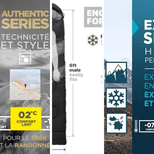 Notre sélection des 4 meilleurs sacs de couchage grand froid (juin 2026)