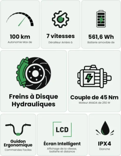 Vélo Électrique 27,5", Moteur 250W, Batterie 561.6WH Amovible, 25 km/h - Autonomie Jusqu’à 100 km, VTT Electrique Adulte Homme 7 Vitesses, Écran LCD, Charge Max 120 kg, Modèle Mixte E-Bike Disque Vert et blanc