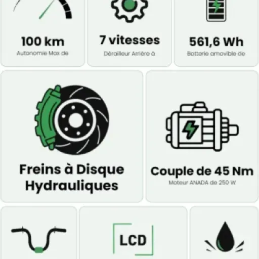 Test Junglor J1 : un VAE 27,5'' pas cher qui fait le job en ville, mais limité en côte